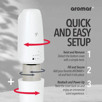 Aromar+ Waterless Plug-in Aroma Diffuser